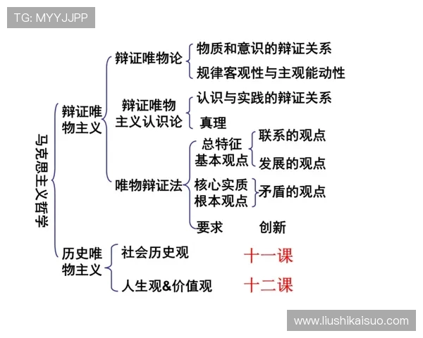 从马克思哲学视角解读穿越火线中团队协作与个人价值实现路径 从马克思哲学视角解读穿越火线中团队协作与个人价值实现路径