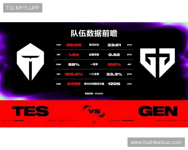TES鏖战AL巅峰对决燃爆全场谁能笑到最后书写全新传奇 TES鏖战AL巅峰对决燃爆全场谁能笑到最后书写全新传奇