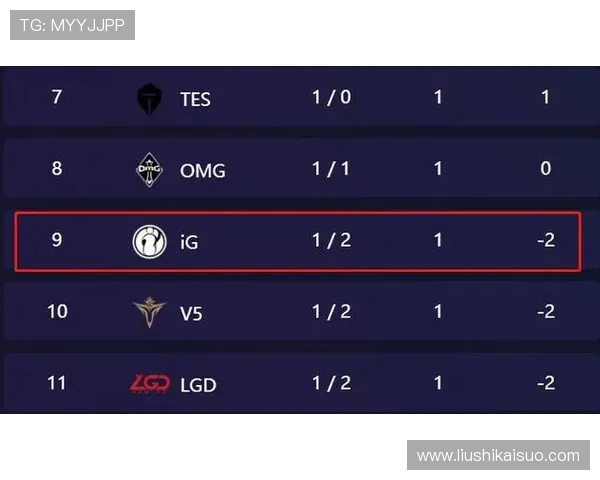 G2鏖战TES上演巅峰对决欧洲霸主能否抵挡中国劲旅冲击