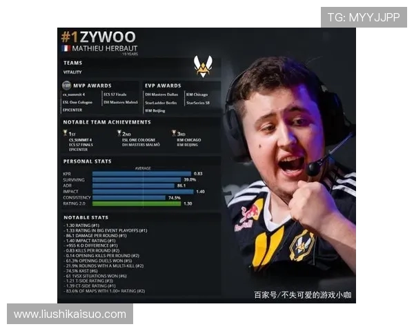 GEN战队再创辉煌巅峰强势登顶掀起全球电竞新纪元