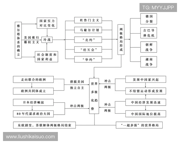 篮球发展新趋势：技术创新与全球化影响下的未来运动格局解析