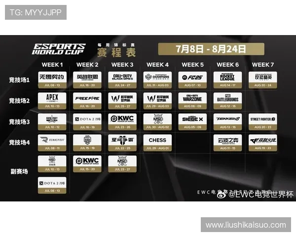 全球总决赛巅峰对决各大战队鏖战不休电竞新王即将诞生