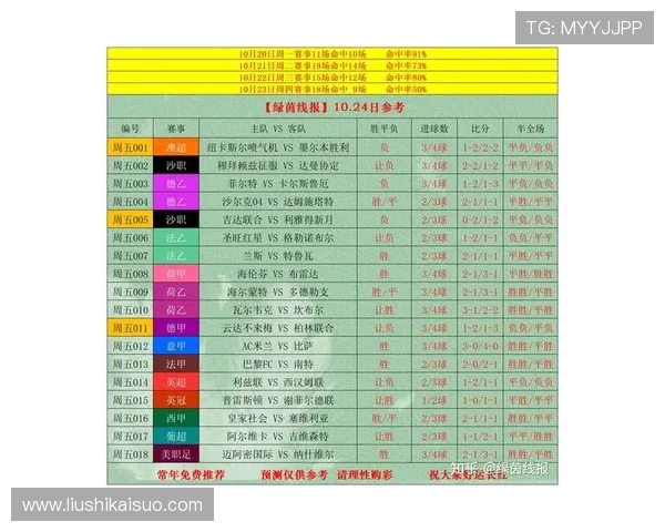 全球体育赛事最新比分速递全面解析精彩对决尽在实时数据追踪 全球体育赛事最新比分速递全面解析精彩对决尽在实时数据追踪