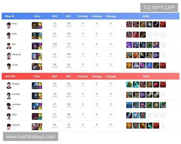 全球电竞赛事实时比分数据全解析助你掌握每场比赛关键动态 全球电竞赛事实时比分数据全解析助你掌握每场比赛关键动态