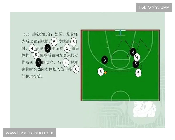 篮球技术革新与战术演变分析探讨如何提升球员个人能力与团队配合