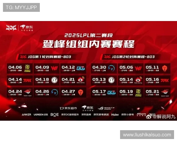 英雄联盟个人能力排行榜揭晓JDG战队荣登第二名引发热议