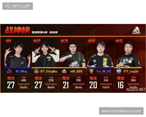 西安滑板队强势登顶最新滑板状态TOP10榜单引发热议