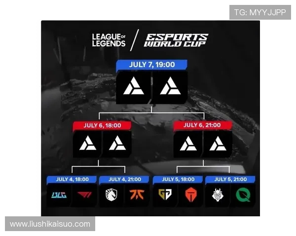LCS季前赛战火重燃各大战队阵容焕新冲击新赛季荣耀舞台